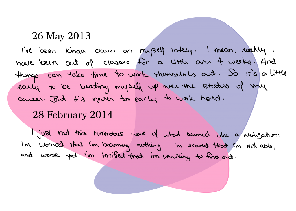 An abstract pink and purple illustration is the backdrop for two hand-written journal entries. Text: "26 May 2013. I've been kinda down on myself lately. I mean, really I have been out of classes for a little over 4 weeks. And things can take time to work themselves out. So it's a little early to be beating myself up over the status of my career. But it's never too early to work hard. 28 February 2014. I just had this horrendous wave of what seemed like a realization: I'm worried that I'm becoming nothing. I'm scared that I'm not able, and worse yet I'm terrified that I'm unwilling to find out."