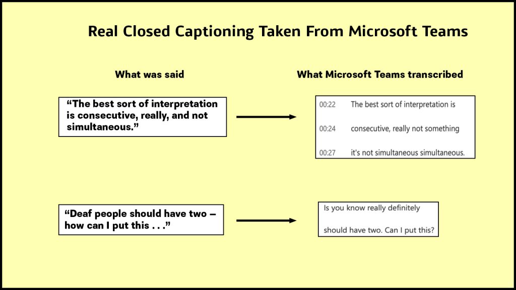 Real Closed Captioning Taken From Microsoft Teams.
What was said: "The best sort of interpretation is consecutive, really, and not simultaneous."
What Microsoft Teams transcribed: "The best sort of interpretation is consecutive, really not something it's not simultaneous simultaneous."
What was said: "Deaf people should have two - how can I put this..."
What Microsoft Teams transcribed: "Is you know really definitely should have two. Can I put this?"