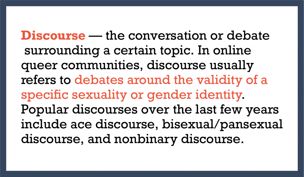 Discourse — the conversation or debate surrounding a certain topic. In online queer communities, discourse usually refers to debates around the validity of a specific sexuality or gender identity.
Popular discourses over the last few years include ace discourse, bisexual/pansexual discourse, and nonbinary discourse.
