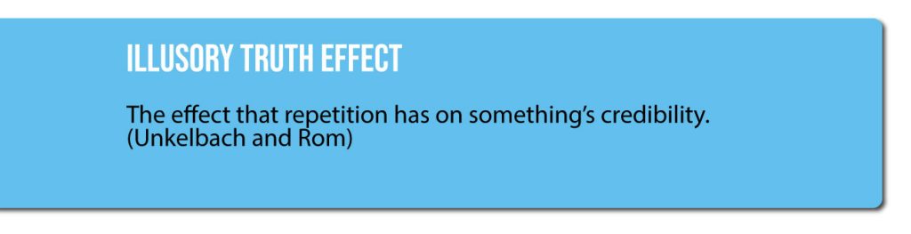 Illusory Truth Effect: The effect that repetition has on something's credibility. (Unkelbach and Rom)