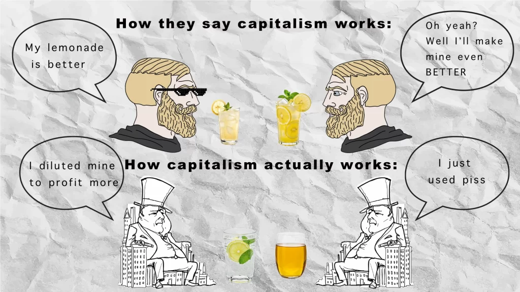 A meme about capitalism and how it actually works using selling lemonade as an example
