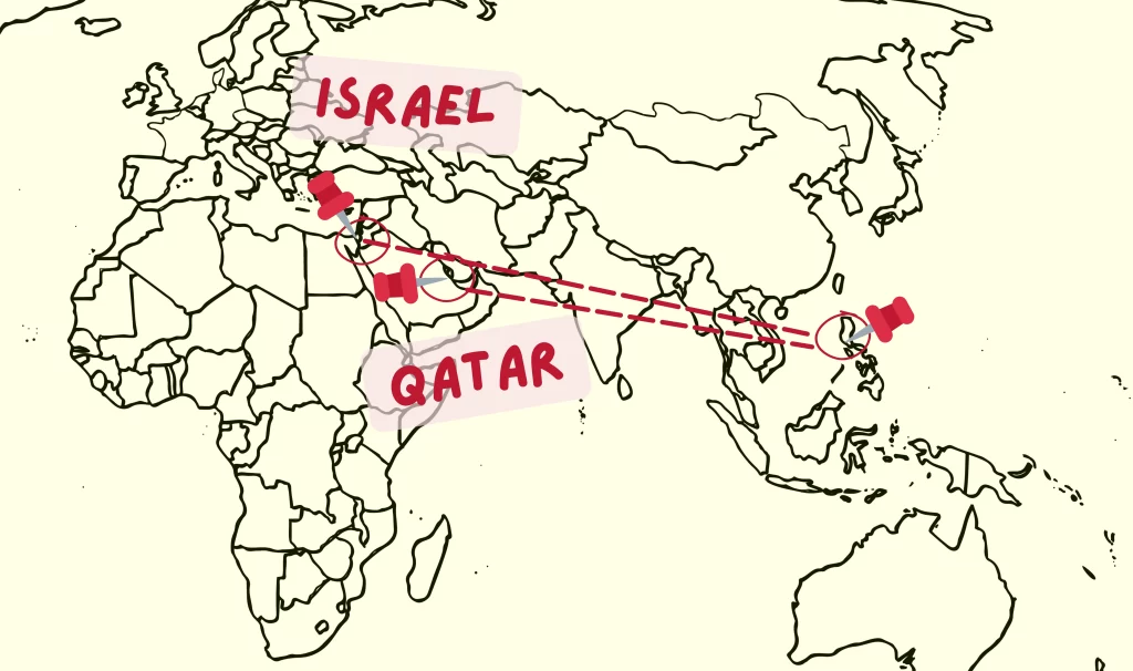 A map showing the distance from the Philippines to Qatar and Israel.