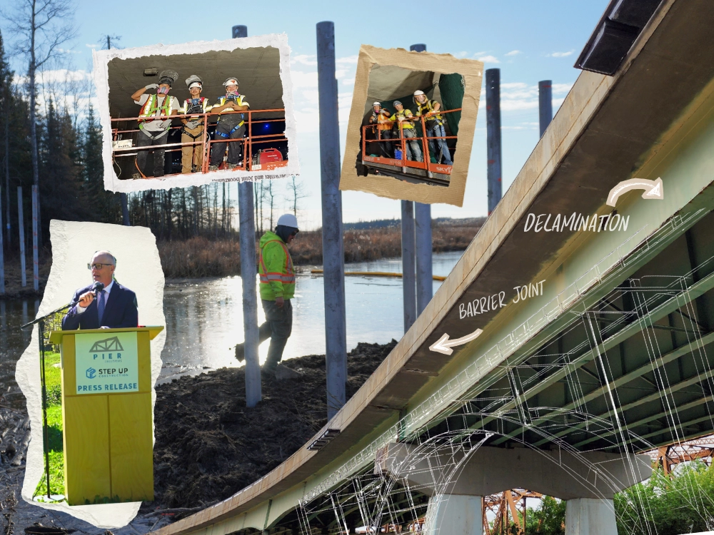 A collage of images show a man in high-vis walking on a construction site, Winnipeg's mayor Scott Gillingham standing at a podium, and a large cutout of a bridge with overlays labeling "barrier joint" and "delamination." Two other photos show construction crew members working a night shift.