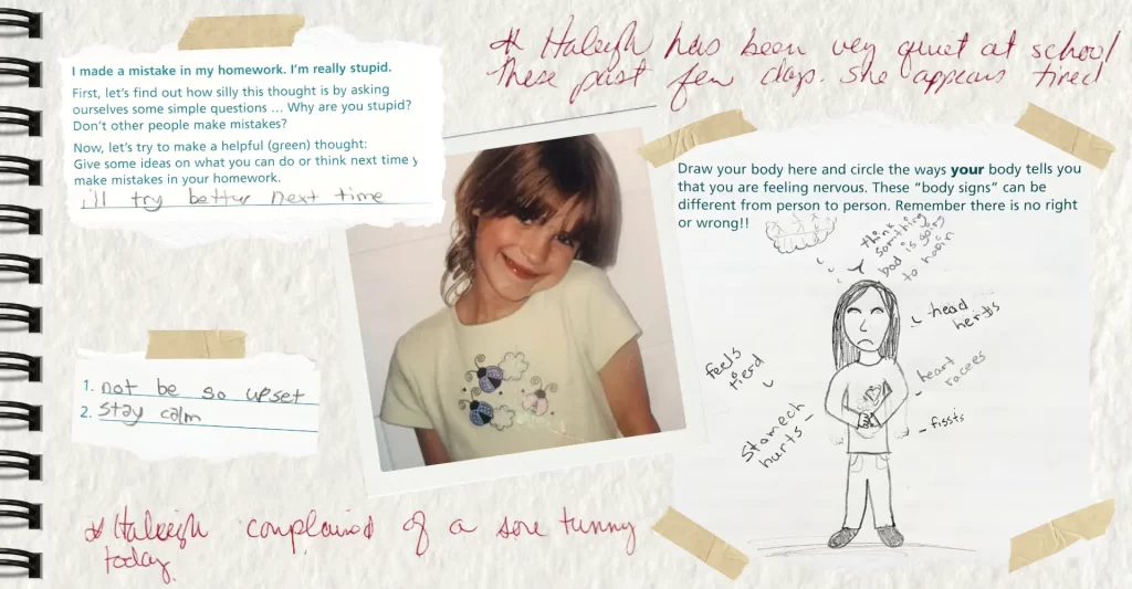 Collage of Haleigh's program workbook. Haleigh's drawing of what she feels like when she's nervous and some handwritten notes. 
